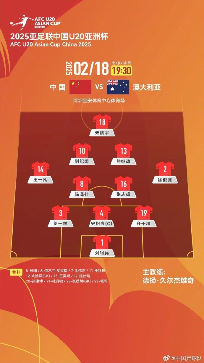 U20亞洲杯中國隊vs澳大利亞隊，中國隊首發(fā)名單出爐