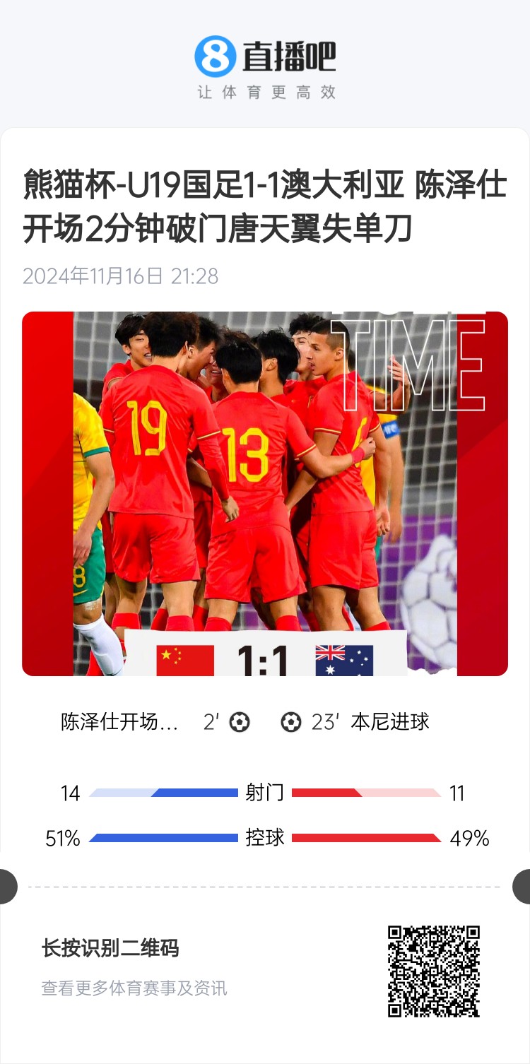 二番戰(zhàn)！U20國青與澳大利亞去年熊貓杯剛有過交手，雙方1-1戰(zhàn)平