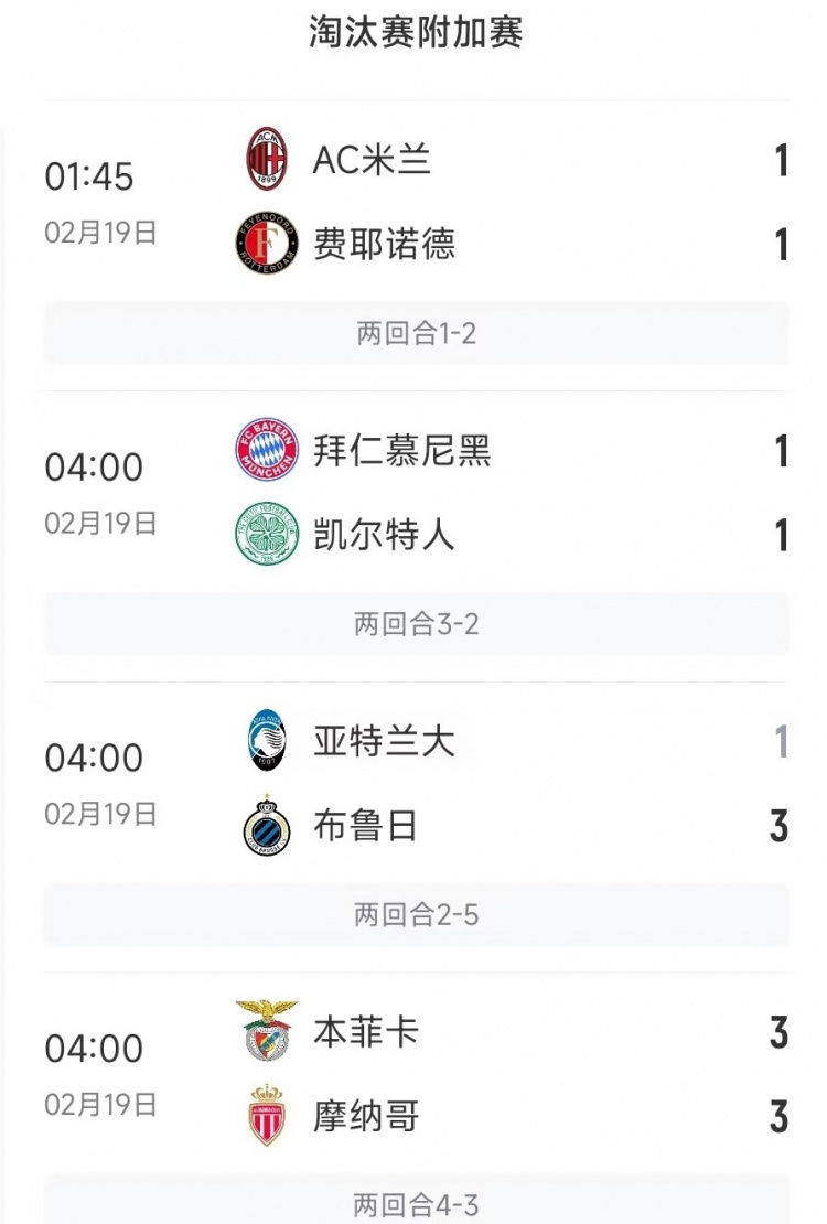 明日會一樣嗎？今日4場歐冠淘汰賽附加賽，首回合取勝球隊皆晉級
